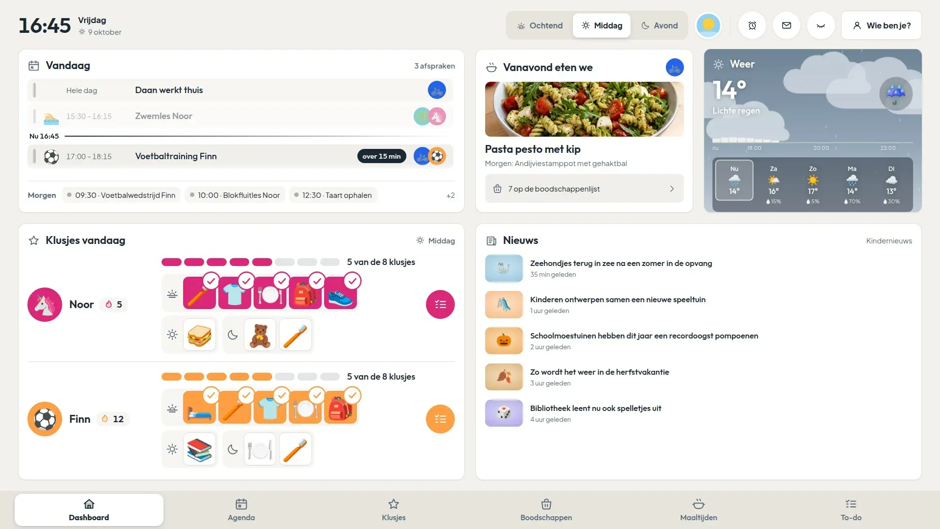 Het overzicht met de klusjes en punten van de kinderen